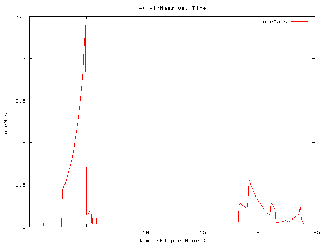 [080914_g_am.png]