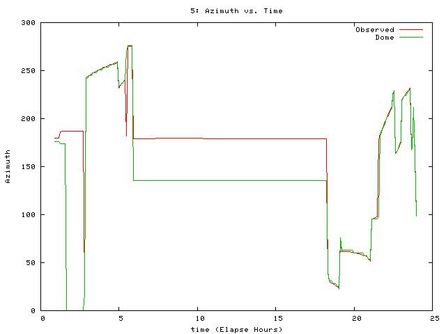 [080914_g_az.png]