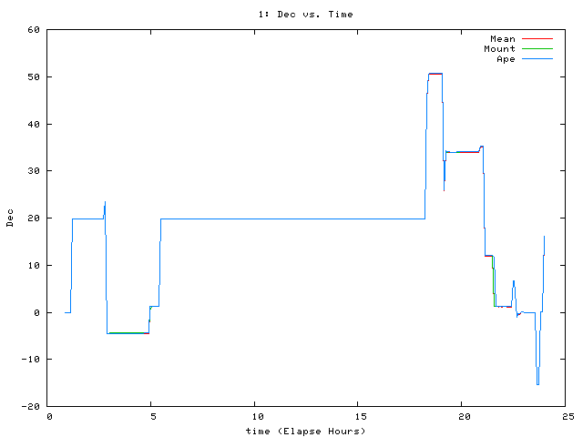 [080914_g_dec.png]