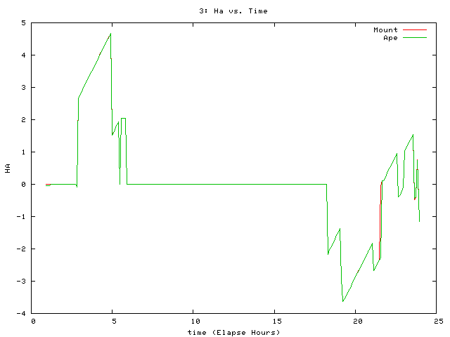 [080914_g_ha.png]