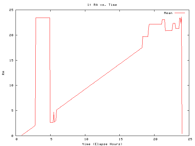 [080914_g_ra.png]