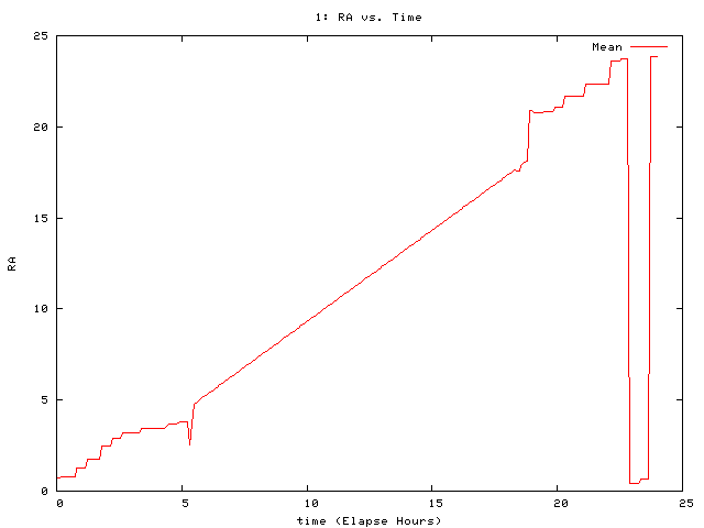 [080915_g_ra.png]