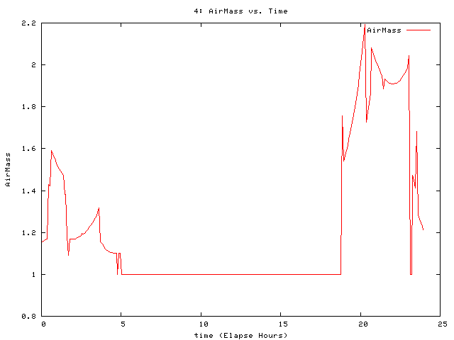 [080921_g_am.png]