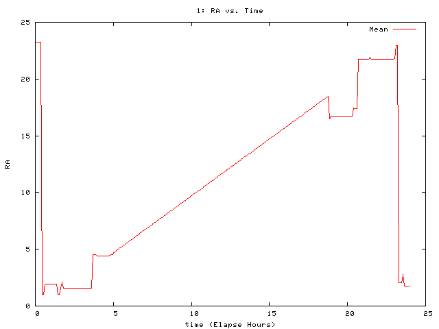 [080921_g_ra.png]