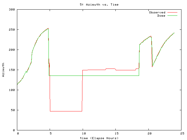 [080922_g_az.png]