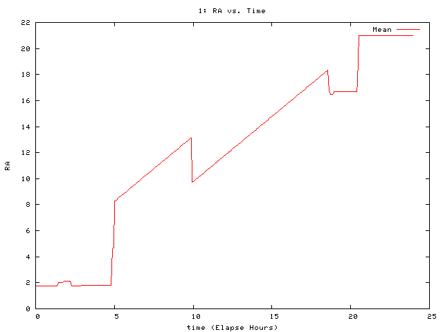 [080922_g_ra.png]