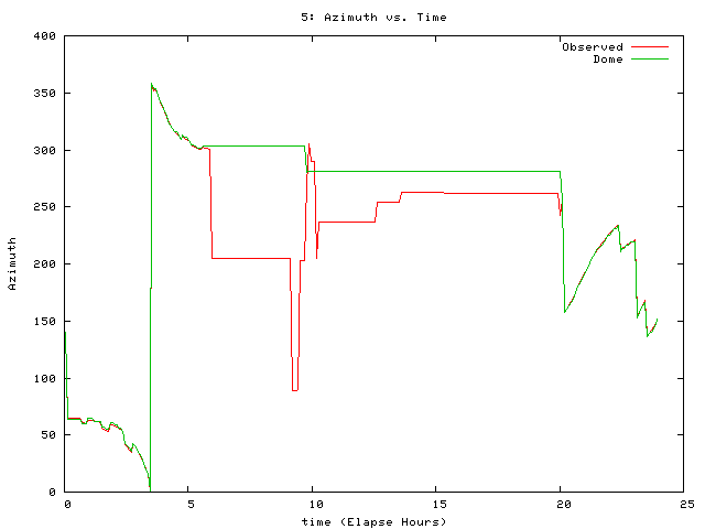 [080925_g_az.png]