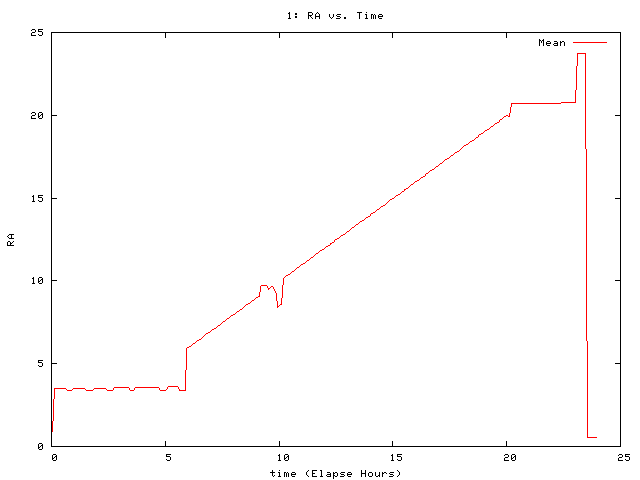 [080925_g_ra.png]