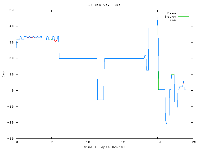 [080926_g_dec.png]