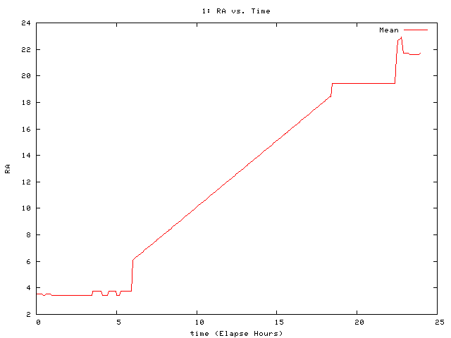 [080927_g_ra.png]