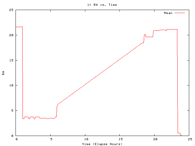 [080928_g_ra.png]