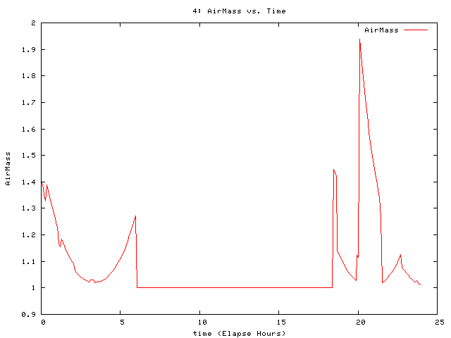 [080929_g_am.png]