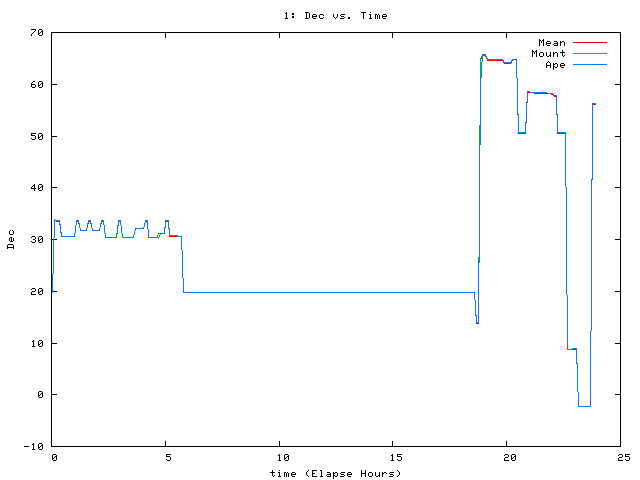 [080930_g_dec.png]