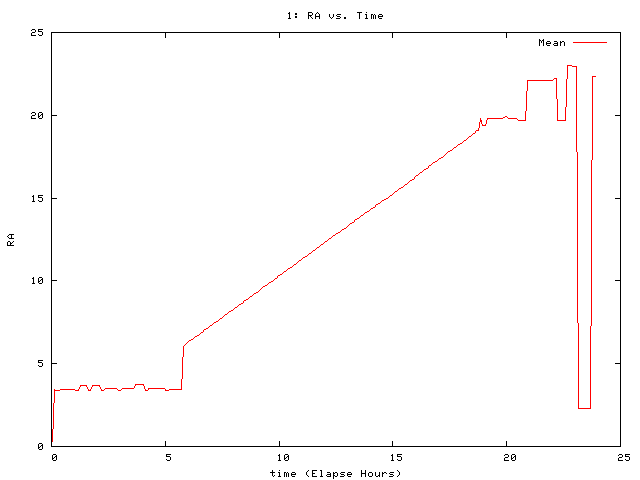 [080930_g_ra.png]