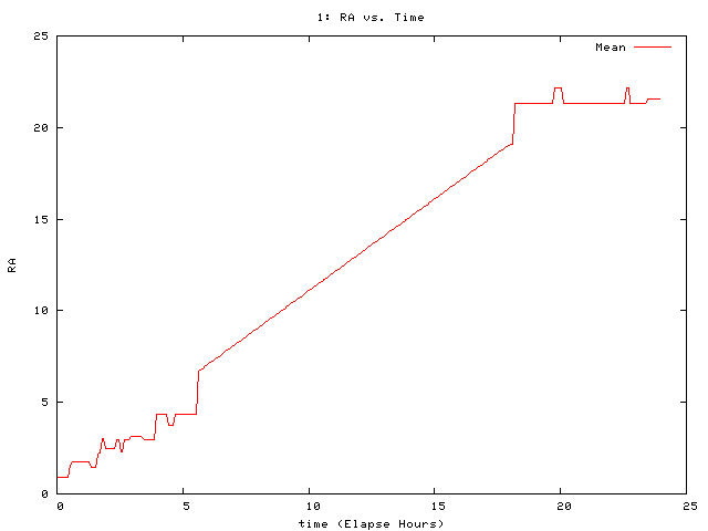 [081012_g_ra.png]