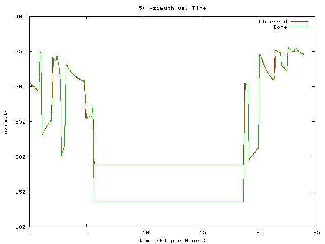 [081101_g_az.png]