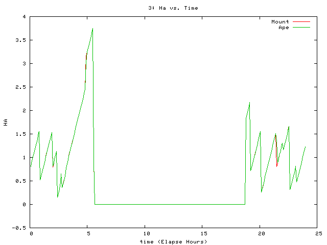 [081101_g_ha.png]