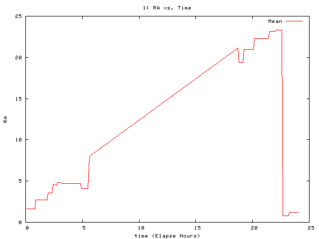 [081101_g_ra.png]