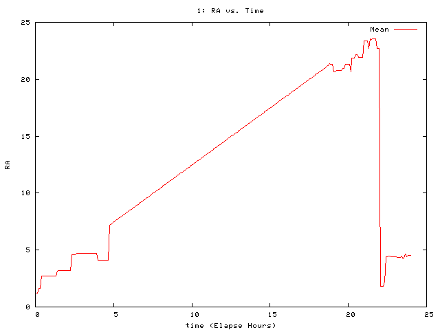 [081102_g_ra.png]