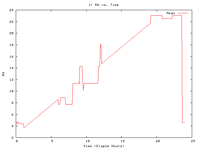 [081104_g_ra.png]