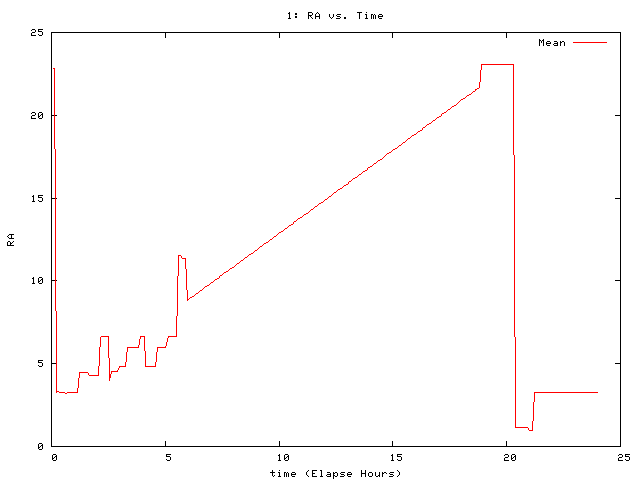 [081108_g_ra.png]