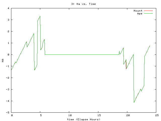 [081110_g_ha.png]
