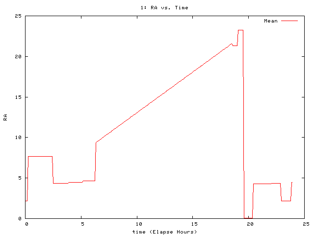 [081111_g_ra.png]