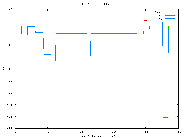 [081112_g_dec.png]