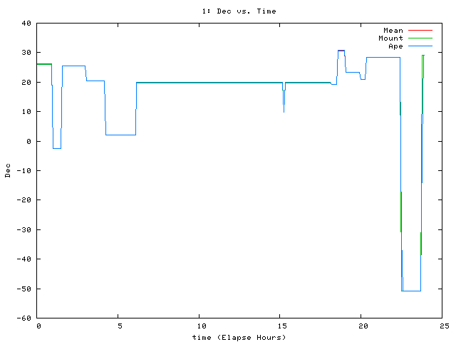 [081113_g_dec.png]