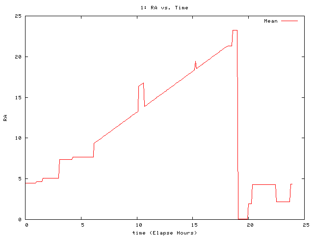[081113_g_ra.png]