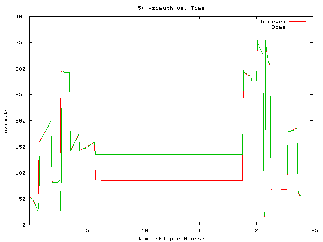 [081114_g_az.png]