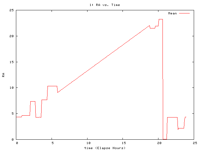 [081114_g_ra.png]