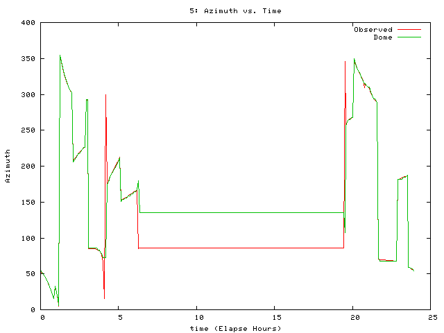 [081115_g_az.png]