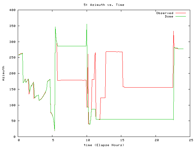 [081120_g_az.png]