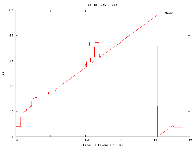 [081120_g_ra.png]