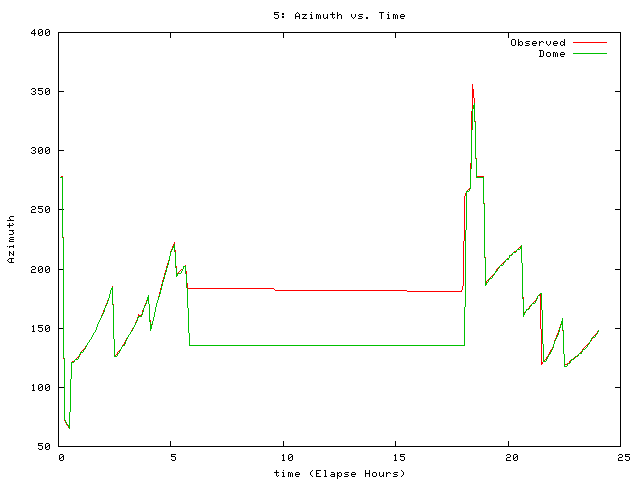 [081121_g_az.png]