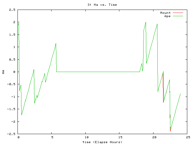 [081121_g_ha.png]