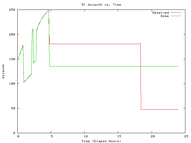 [081122_g_az.png]