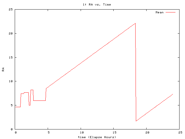[081122_g_ra.png]