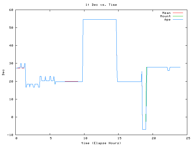 [081124_g_dec.png]