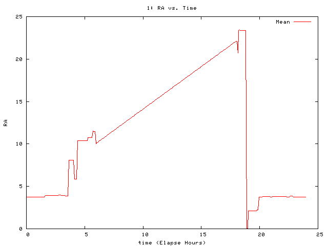 [081127_g_ra.png]