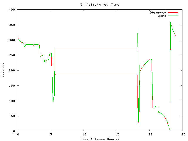 [081129_g_az.png]