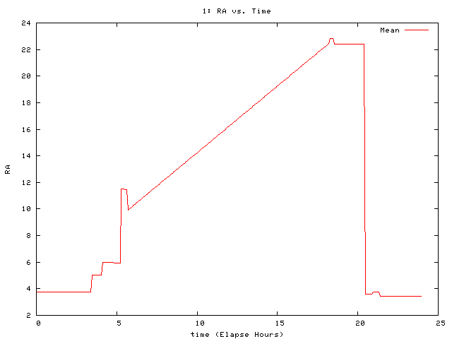 [081129_g_ra.png]