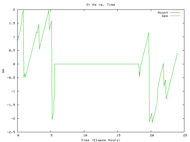 [081130_g_ha.png]