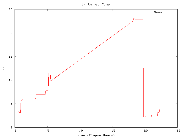 [081130_g_ra.png]