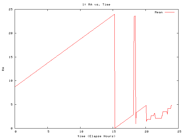 [081214_g_ra.png]
