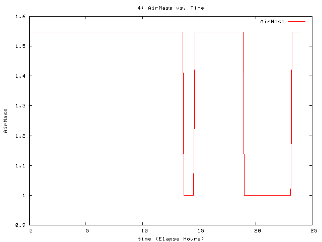 [081228_g_am.png]