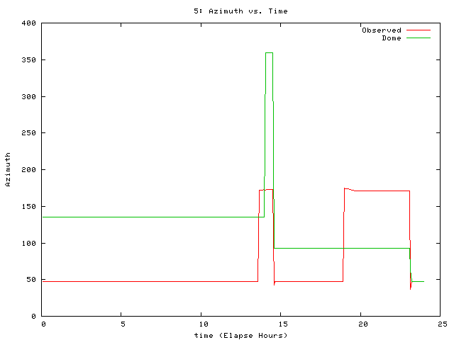 [081228_g_az.png]