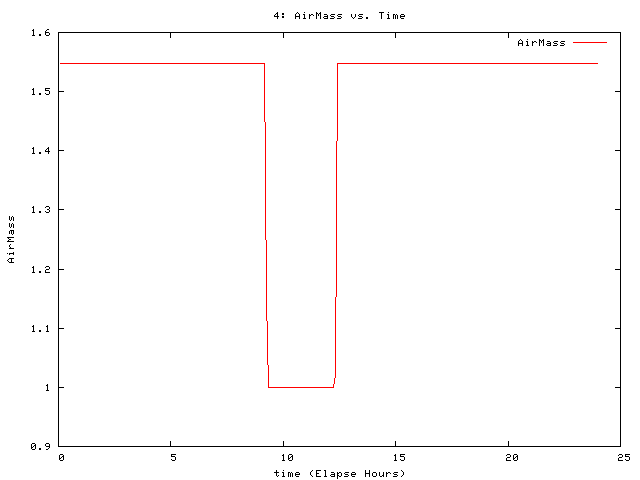 [081231_g_am.png]