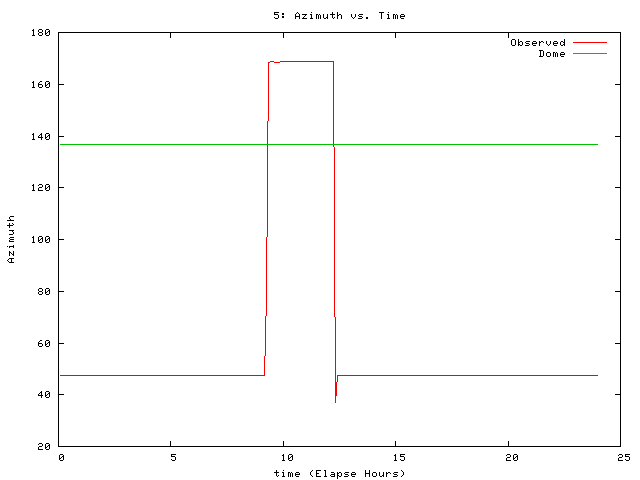 [081231_g_az.png]